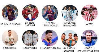 Every UNBREAKABLE La Liga Record Explained In 19 Minutes