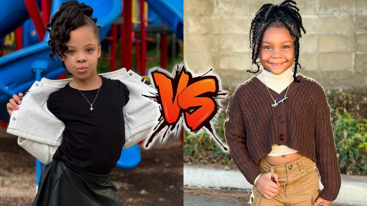Nova's World VS Aniyah Love Stokes Transformation 2025 🌟 From Baby To Now