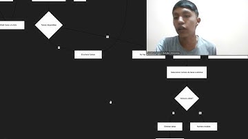 PROYECTO FINAL DE FUNDAMENTOS DE PROGRAMACION