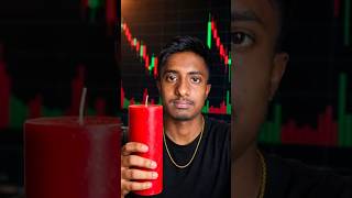 The Candle That "EATS" Your Stop Loss! #shorts