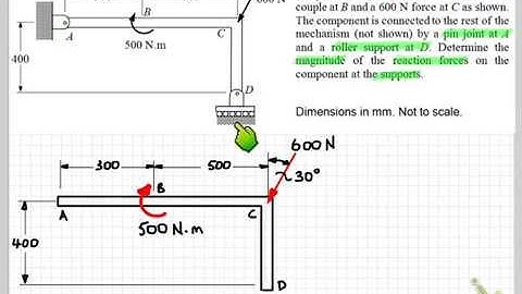 Rigid body equilibrium problem v1