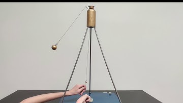 Conical Pendulum