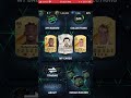 Madfut 24 Bottrades Madfut 24 Bottrades