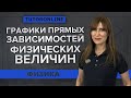 Графики прямых зависимостей физических величин | Физика TutorOnline