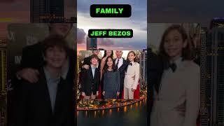 Top 10 Richest Families in the World 2024 | Billionaire Dynasties" #1! 💰👑 #shortsbeta #ytshorts