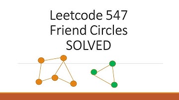 Leetcode 547 Friend Circles Solved | Medium | Optimal Solution | Intuition