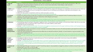 165 Presentation Tips 7 Types To Jumpstart