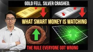 Gold Fell During a War Here's What Nobody Told You to Watch Instead