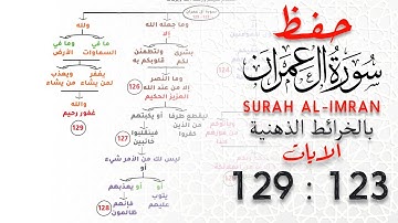 حفظ سورة آل عمران | بالخرائط الذهنية | الايات 123 : 129 #حفظ_القرآن_الكريم