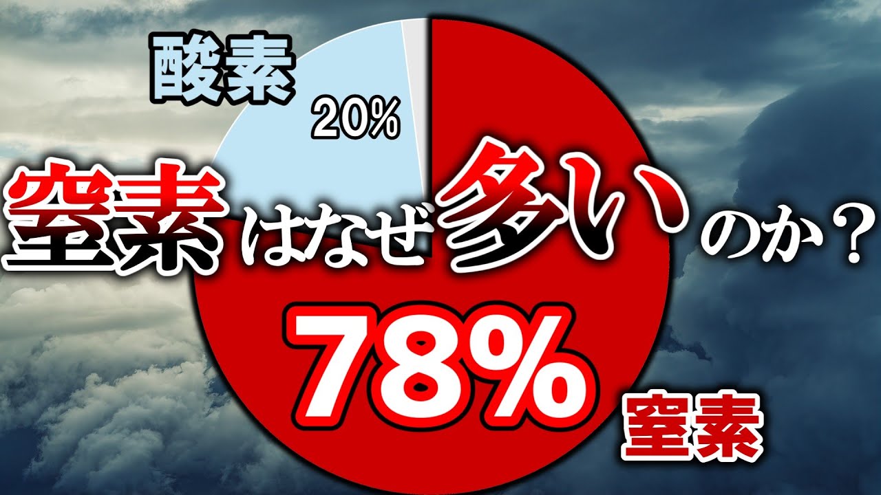 【二酸化炭素の1950倍】なぜ空気中に窒素がこんなに多いのか【ゆっくり解説】【雑学】