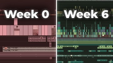 world shortest editing course
