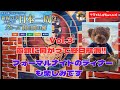 Vol.3 函館に向かって終日航海!! フォーマルナイトのディナーも楽しみです 豪華客船「MSCベリッシマ」 新緑の美 優雅にめぐる日本一周 ジャパネットクルーズ10日間の旅