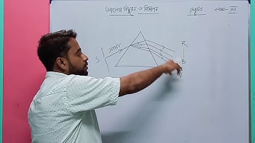Optics (part-5)| আলোর বিচ্ছুরণ ও বিক্ষেপন।Dispersion and scattering of light (part-1)