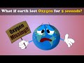 What if earth lost Oxygen for 5 seconds? | #aumsum #kids #science #education #children