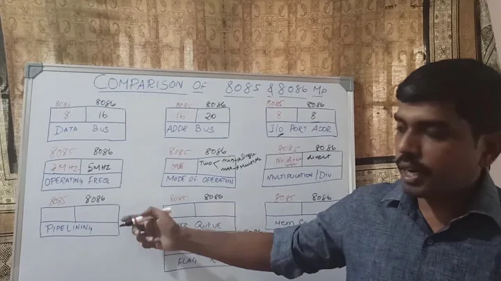 Compare 8085 and 8086 Microprocessor || S Vijay Murugan || Learn Thought