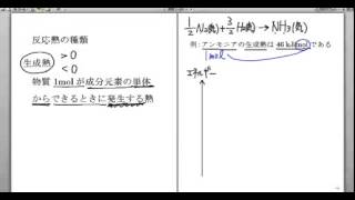 ｢熱化学方程式｣講義６：高校化学解説講義