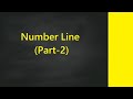 Number Line | Comparing Numbers | CBSE | ICSE | Class 6 | Whole Numbers | Mathematics #meenaformath