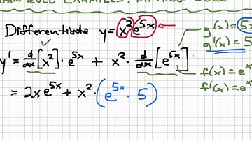 Screencast 2.5.6: Chain Rule Examples - Mixing rules