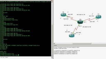 cisco router based frame relay switch