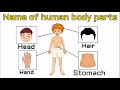 #AKT# Name of Human Body Parts - Learn English for kids with easy way for Pre-primary Classes