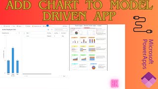 How to add chart to Model Driven App - Bar chart for the table view #modeldrivenapp #bevinkumar screenshot 1