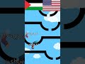 فلسطين vsامريكا #automobile #recorder #android #gift