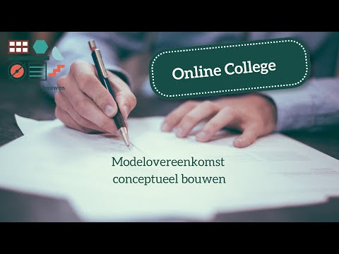 Video: Waar wordt ncb genoemd in het beleid?