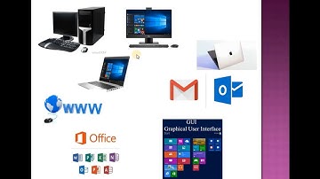 Computer Fundamentals : Computer Generations Part 4