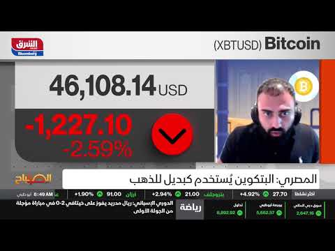 Mohamed El-Masri speaks Bitcoin on Morning with Cyba on Asharq Business (Bloomberg)