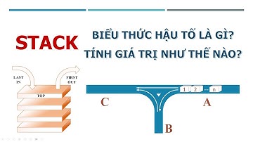 [CTDL và GT] STACK - Ngăn xếp - Cách tính giá trị biểu thức hậu tố (postfix).