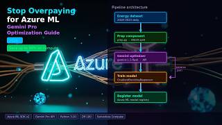 Stop Overpaying for Azure ML: Gemini Pro Optimization Guide (2026)