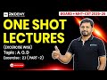 APPLICATION OF DERIVATIVES | Ex. 2.1 Part 2 | One Shot Lec | Board + MHT-CET 2025-26 | RKDEMY
