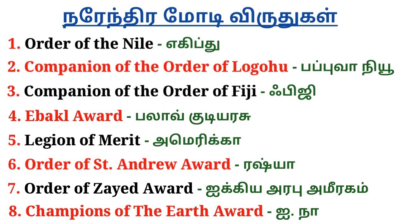 Narendra Modi Awards List 2014 to 2023 PM Modi Current Affairs 2023 5 Second gk YouTube