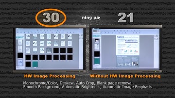 Auto Rescan, Easy Scanning with a Panasonic Document Scanner