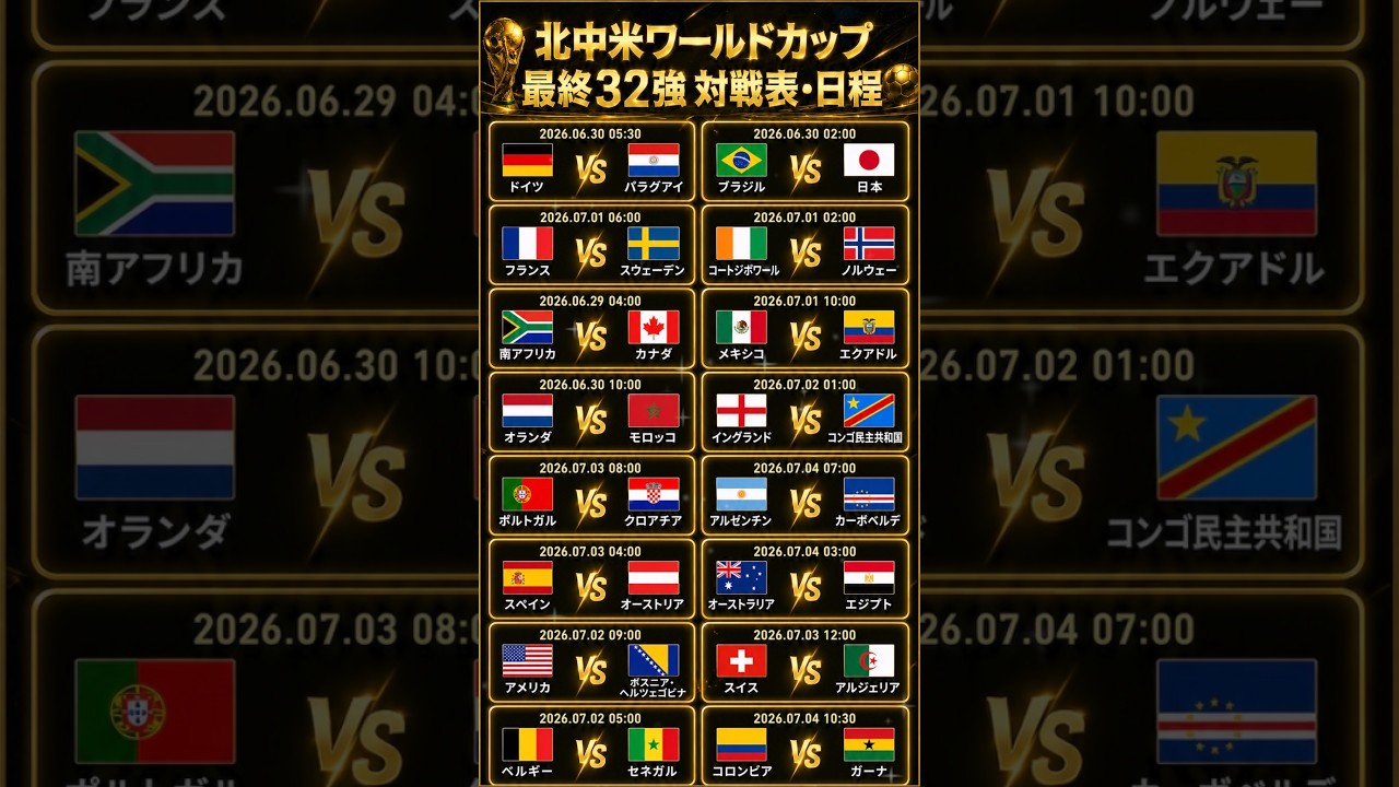 いよいよ開幕!北中米ワールドカップ決勝トーナメント、注目の対戦カードが決定!⚽️
