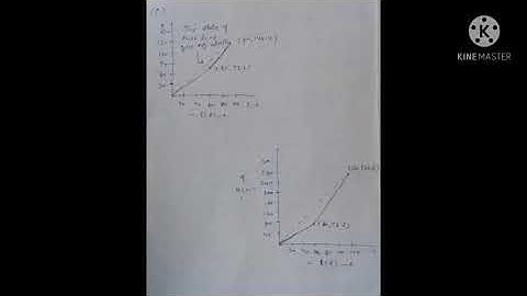 Compute your average velocity in the following two cases:  (a) You walk 73.2 m at a speed of 1.22 m/