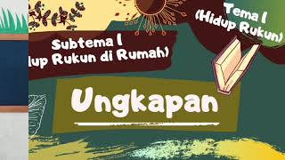 Materi Kalimat Ungkapan Bahasa Indonesia Kelas 2 ~ Bu Fera
