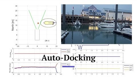 Avikus Auto-Docking