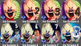 Ice Scream 8,Ice Scream 7,Ice Scream 6,Ice Scream 5,Ice Scream 4,Ice Scream 3 2 1( Outwitt Mod )