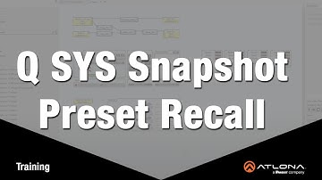 Velocity Training: Q SYS Snapshot Preset Recall