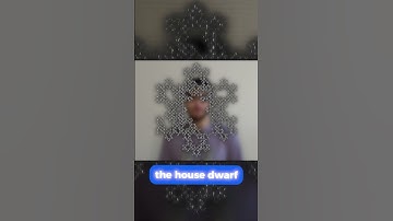 Dimensies begrijpen - van basis tot fractals