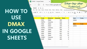 Google Sheets DMAX Function | How to Use DMAX | Get Maximum Value from a Database Field