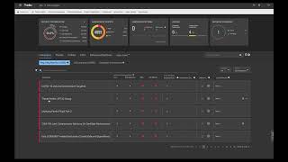 Trellix Insights - An Unsung Threat Intelligence Hero