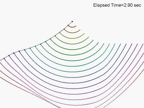 Septendecuple (17) pendulum starting from horizontal position / simulation / chaos