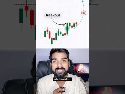 Breakout trading setup #trading #breakout #candle #stockmarket #setup