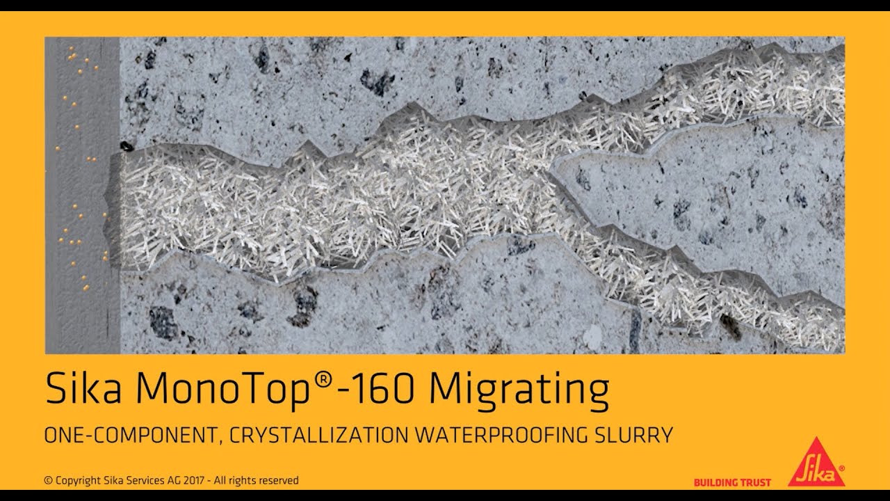 Sika MonoTop 160 Migrating Crystallization Waterproofing Coating