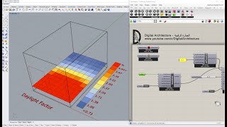Daylight Factor Simulation in Honeybee -  محاكاة نسبة الإضاءة الطبيعية للمساحات الداخلية
