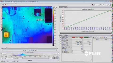 FLIR Infrared Camera BenchTop Test Kits