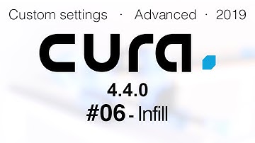Cura advanced settings 2019 - Infill #06
