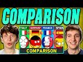 Americans React to Italy vs Germany vs France vs Spain - Country Comparison!